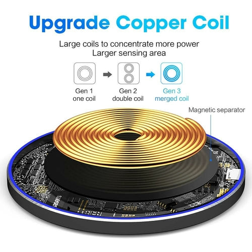 Dragon W9 30W 无线充电板